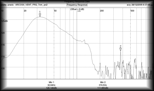 ARCOSII_VENT_EMISSION_7cm_SV.jpg (62013 bytes)