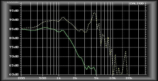 ARCOSX-LPF-RESPONSE-sv.jpg (68309 bytes)