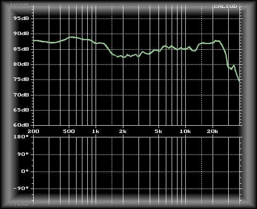 ARCOSX-POWER-RESPONSE-sv.jpg (86732 bytes)