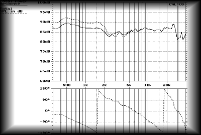 MYLO#1vs#2_SPLcor_s.jpg (104725 bytes)