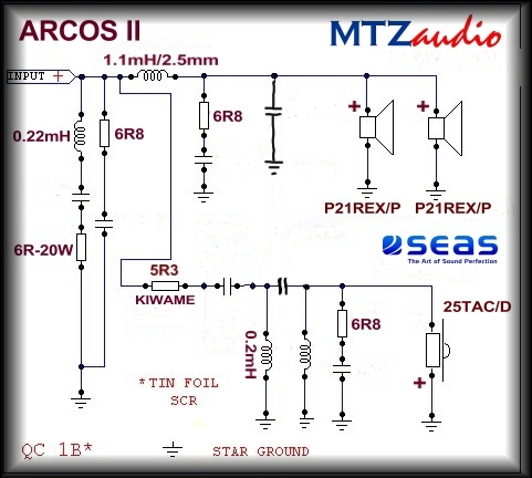 Arcos_II_CROSS_CROPED.jpg (96735 bytes)