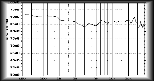 MYLO#1vs#2_SPLcor_s.jpg (104725 bytes)